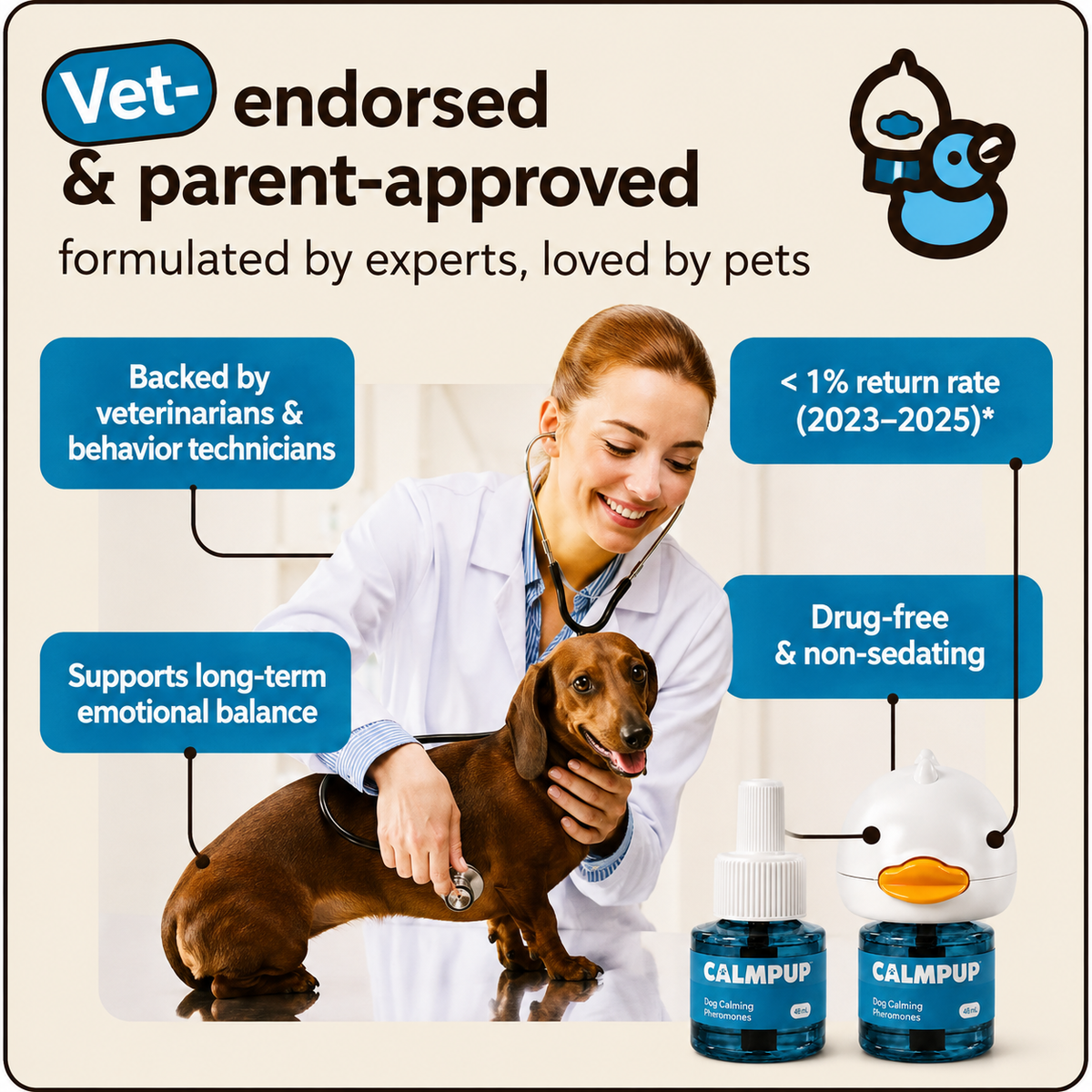 CalmPup™ Daily Calm Support for Dogs