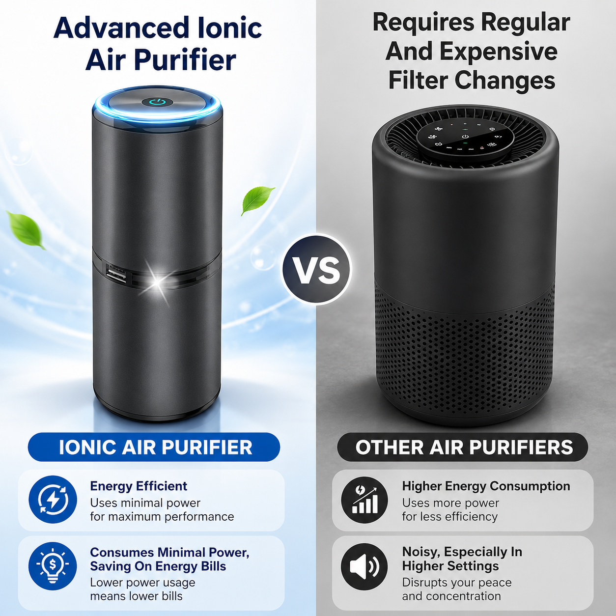 PurePaws Ionic Pet Air Purifier