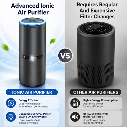 PurePaws Ionic Pet Air Purifier