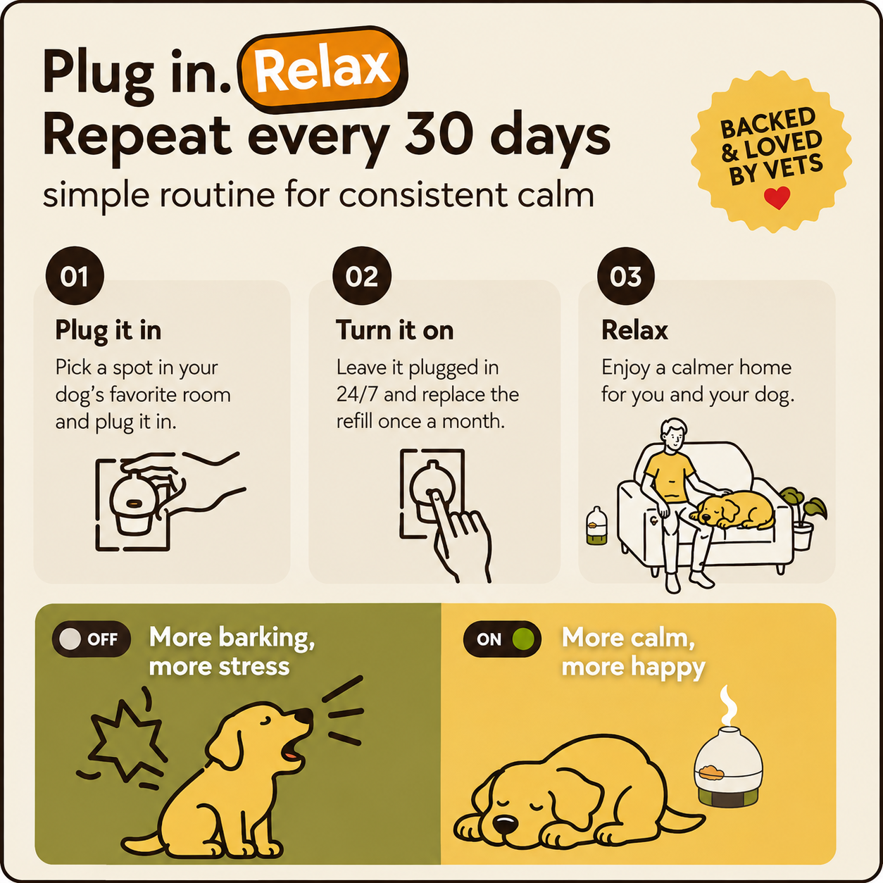 CalmPup™ Daily Calm Support for Dogs