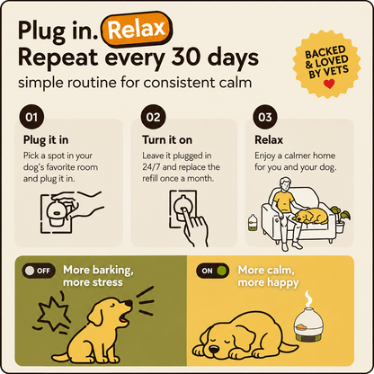 CalmPup™ Daily Calm Support for Dogs
