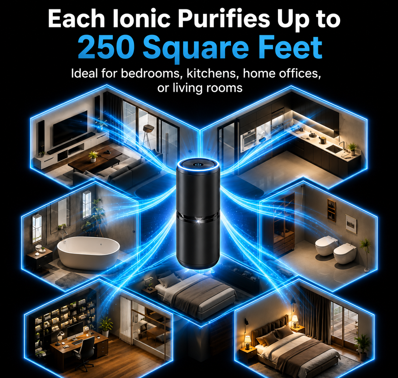 PurePaws Ionic Pet Air Purifier
