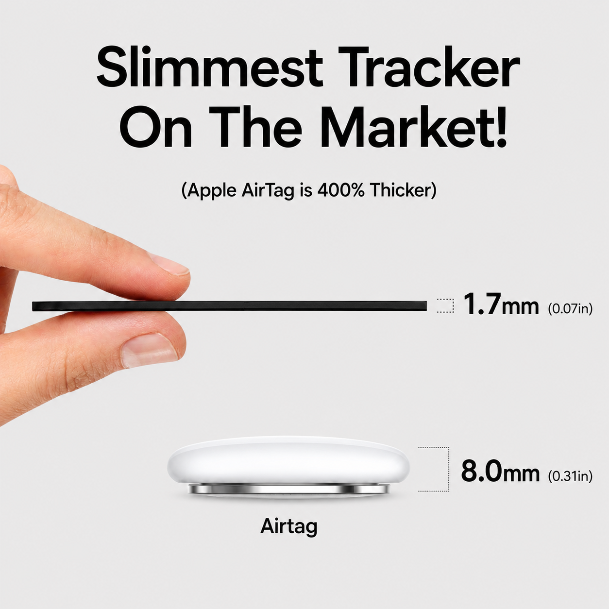 TrackOne: Smart tracking. Wallet-thin design.