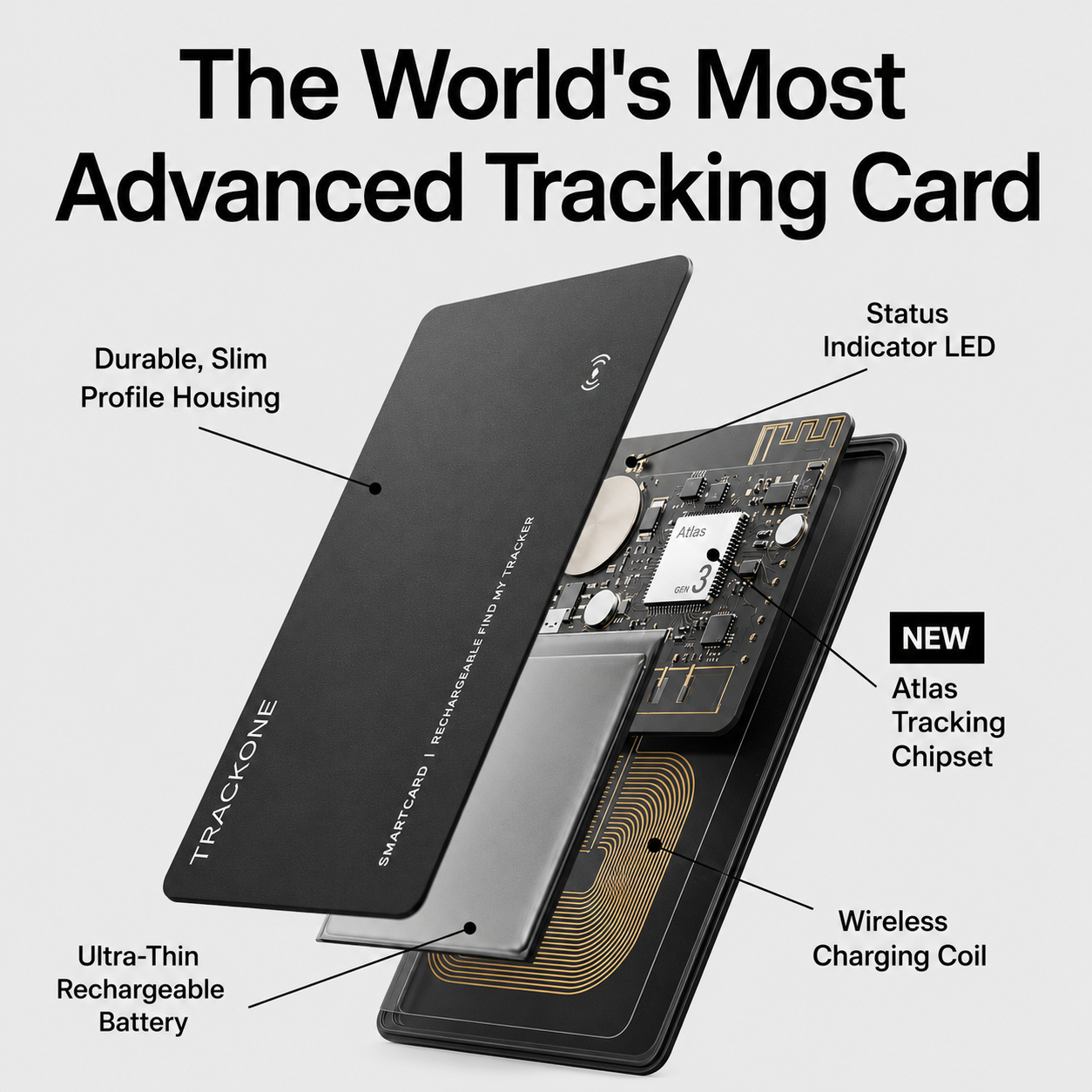 TrackOne: Smart tracking. Wallet-thin design.