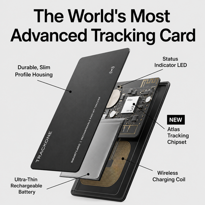 TrackOne: Smart tracking. Wallet-thin design.