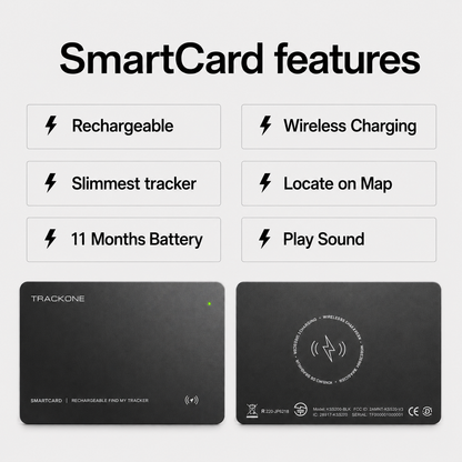 TrackOne: Smart tracking. Wallet-thin design.