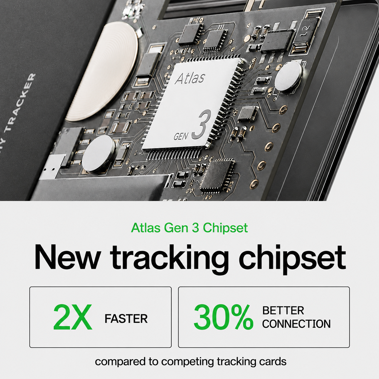 TrackOne: Smart tracking. Wallet-thin design.