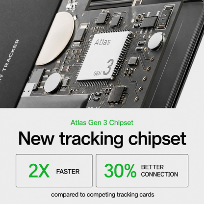 TrackOne: Smart tracking. Wallet-thin design.
